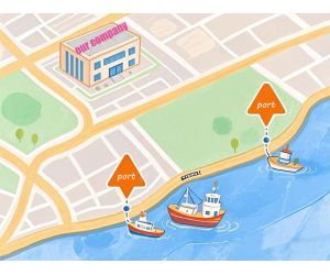 What ports are there near the company?